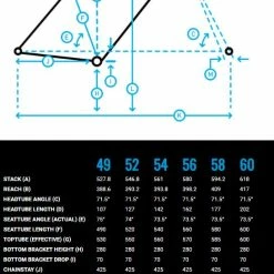 Marin Bikes Lombard 1 Disc Gravel / Cyclocross - 2021 -Cyclocross Verkaufsgeschäft Marin Lombard Geo 0 3575 5