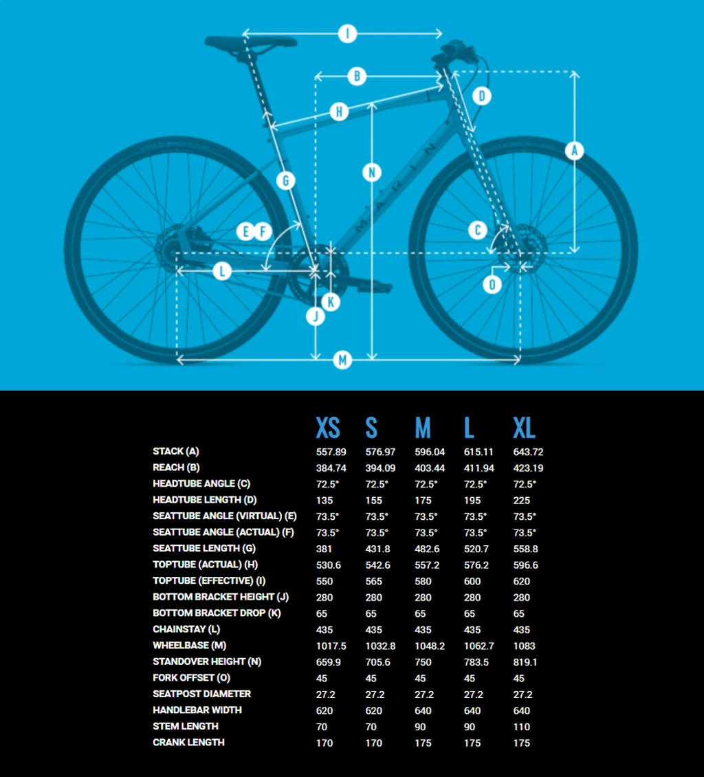 Marin PRESIDIO 3 Belt Gates - Nexus 8 - 2021 2 Marin PRESIDIO 3 Belt Gates - Nexus 8 - 2021 – Bild 2