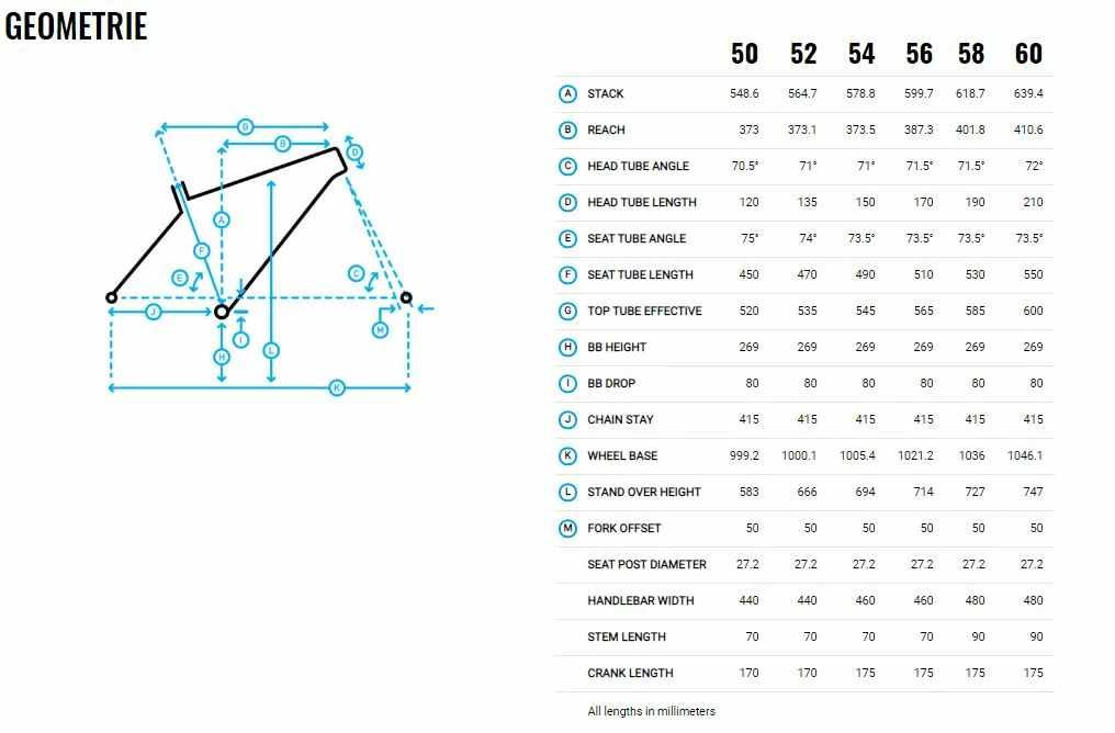 Marin Bikes Gestalt X10 Disc - 2021 3 Marin Bikes Gestalt X10 Disc - 2021 – Bild 3