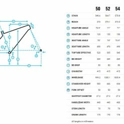 Marin Bikes Gestalt X11 Disc Shimano GRX 1x11 - 2022 -Cyclocross Verkaufsgeschäft Marin Gestalt X11 Geo