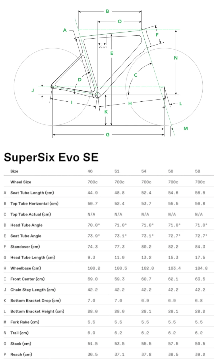 Cannondale SuperSix Evo SE Carbon Disc Rival AXS 2x12 - Cool Mint 2 Cannondale SuperSix Evo SE Carbon Disc Rival AXS 2x12 - Cool Mint – Bild 2