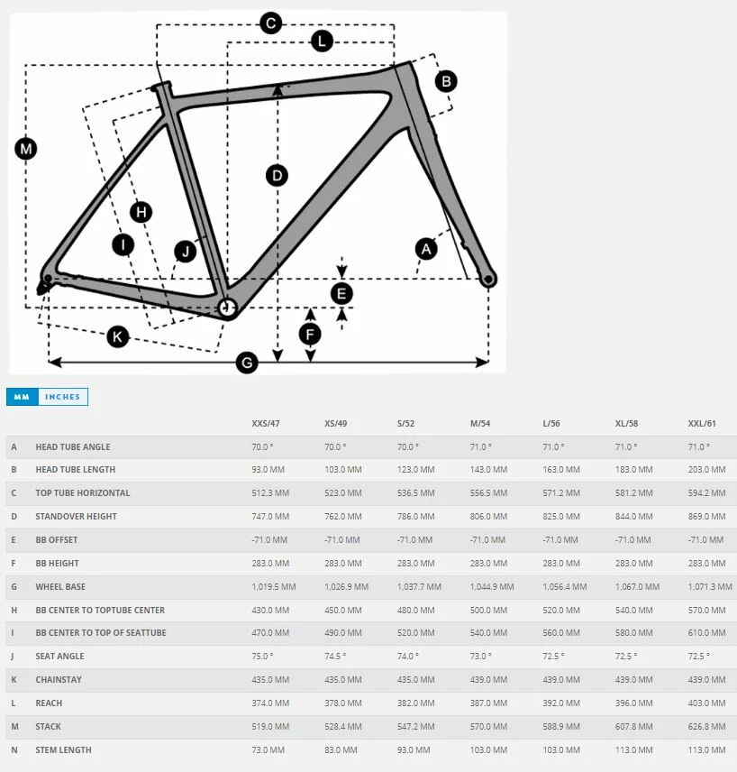 SCOTT Metrix 20 Flatbar - Wakame Green 2 SCOTT Metrix 20 Flatbar - Wakame Green – Bild 2