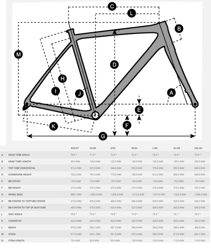 Scott Speedster 10 Endurance 105 - 2022 Submarine Blue 3 Scott Speedster 10 Endurance 105 - 2022 Submarine Blue – Bild 3