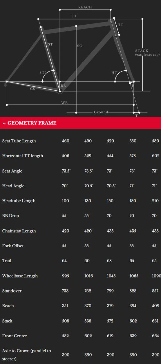 Bombtrack Arise 2 Disc 2021 SRAM Apex1 1x11- Glossy Metallic Pearl Blue 11 Bombtrack Arise 2 Disc 2021 SRAM Apex1 1x11- Glossy Metallic Pearl Blue – Bild 11