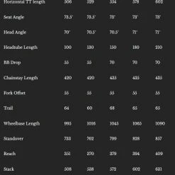 Bombtrack Arise 2 Disc 2021 SRAM Apex1 1x11- Glossy Metallic Pearl Blue 26 Bombtrack Arise 2 Disc 2021 SRAM Apex1 1x11- Glossy Metallic Pearl Blue -Cyclocross Verkaufsgeschäft bt arise geo 3812 11