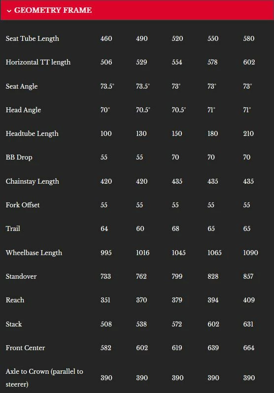 Bombtrack Arise 2 Disc 2021 SRAM Apex1 1x11- Glossy Metallic Pearl Blue 12 Bombtrack Arise 2 Disc 2021 SRAM Apex1 1x11- Glossy Metallic Pearl Blue – Bild 12